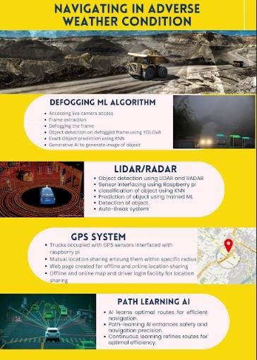 2025-26 Activities